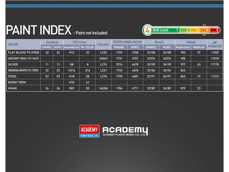 Academy KC-97L Stratofreighter USAF (1:144)