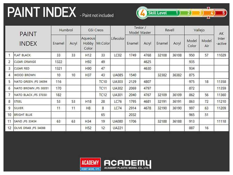 Academy Leopard 2A4 (1:72)