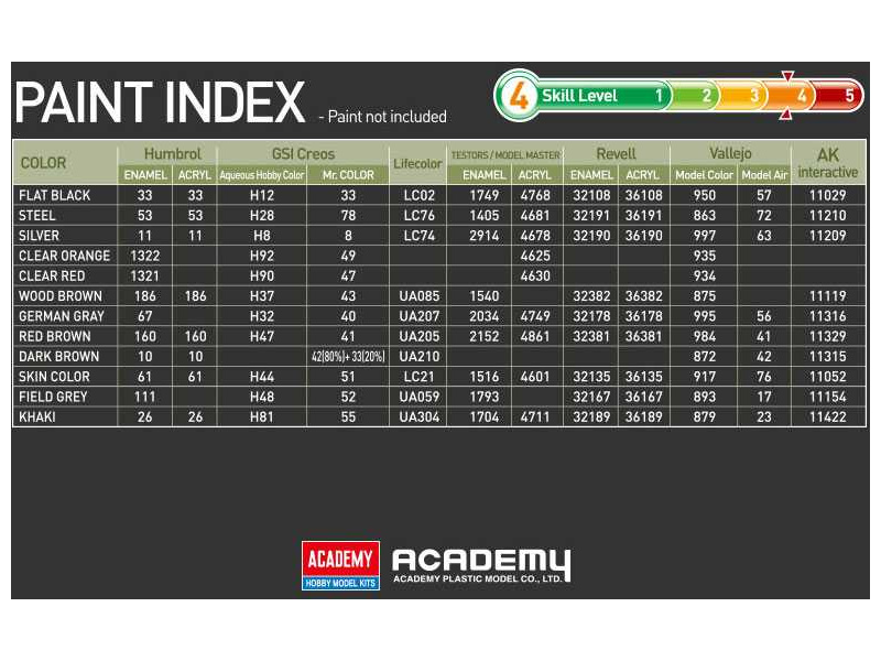 Academy German Panzer I Ausf.B & Motorcycle (1:35)