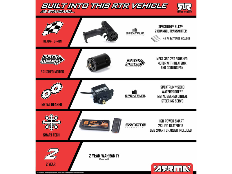 Arrma Mojave Grom 1:18 4WD RTR Modrá