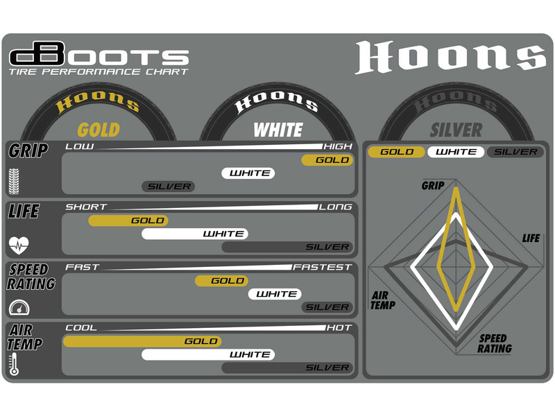 Arrma kolo 2.9", disk zlatý, pneu dBoots Hoons 53/107