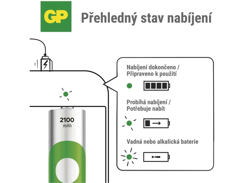 GP USB nabíječ ECO AA/AAA + 4xAA 2100mAh GP ReCyko
