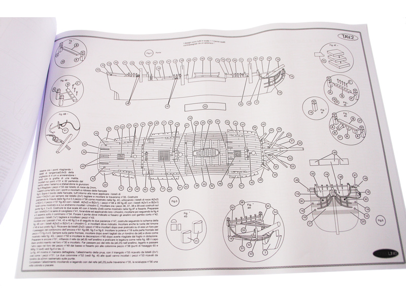 COREL H.M.S. Victory 1:310 kit