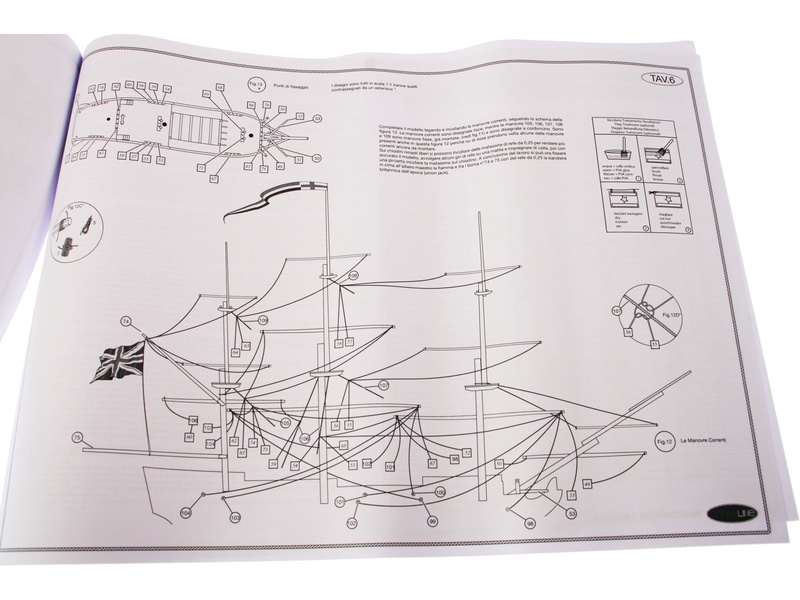 COREL H.M.S. Victory 1:310 kit