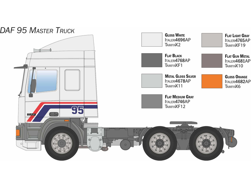 Italeri DAF 95 Master Truck (1:24)