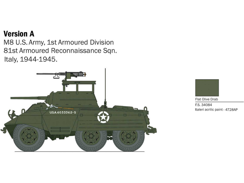 Italeri M8/M20 (1:56)