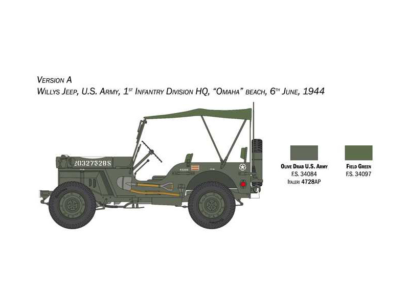 Italeri Willys Jeep MB (1:24)