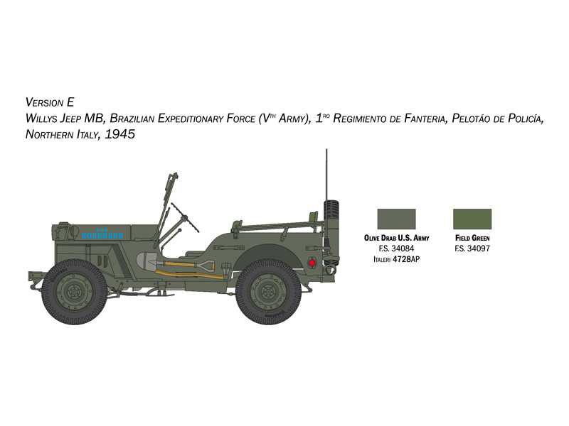 Italeri Willys Jeep MB (1:24)