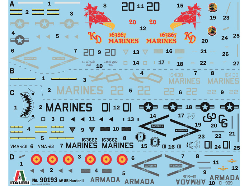 Italeri AV-8B Harrier II (1:72)