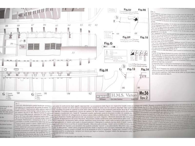 MAMOLI H.M.S. Victory 1765 1:150 kit