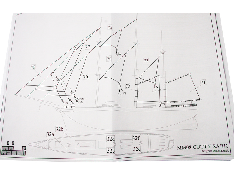 MINI MAMOLI Cutty Sark 1:250 kit