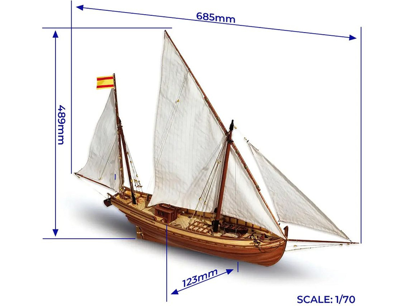 OCCRE San Juan 1:70 kit