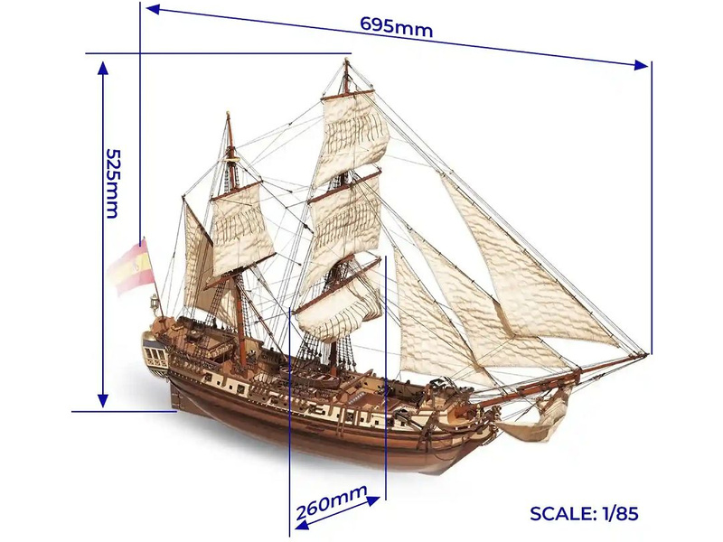 OCCRE La Candelaria 1:85 kit