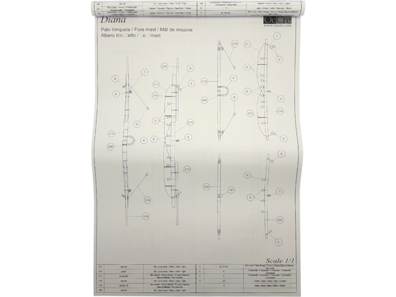 OCCRE Diana 1:85 kit