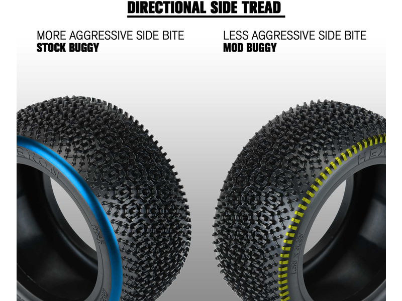 Pro-Line pneu 2.2" Hexon Z3 Carpet Buggy zadní (2)
