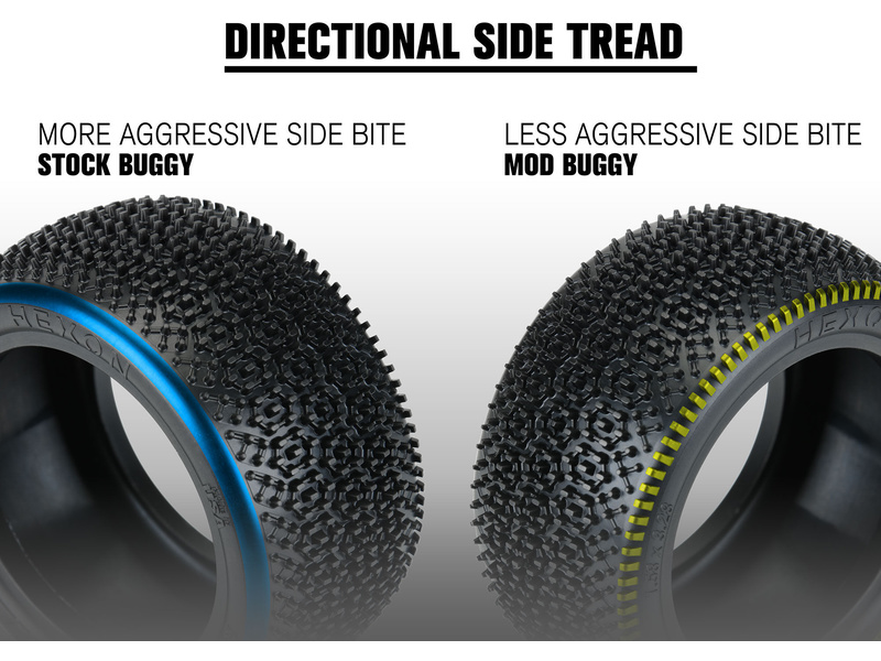 Pro-Line pneu 2.2" Hexon CR4 Carpet zadní (2)