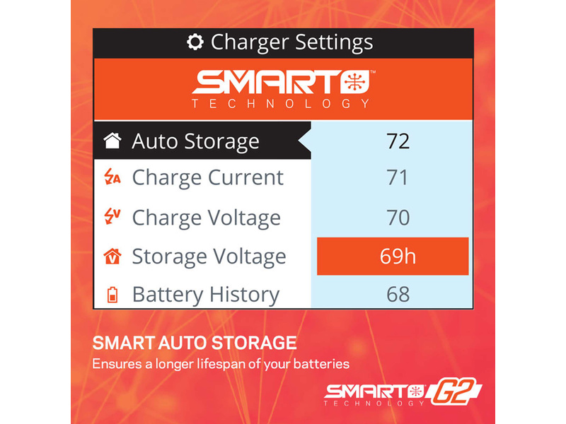 Spektrum Smart Powerstage G2 Air 3S 2200mAh IC3, nabíječ S155