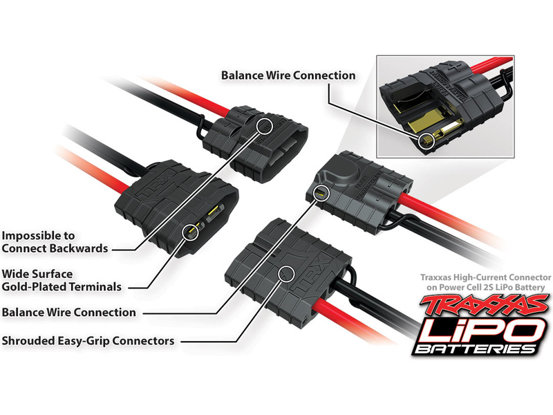 Traxxas nabíječ EZ-Peak Plus 3S 40W,