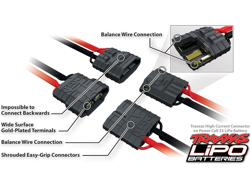 Traxxas nabíječ EZ-Peak Dual 3S 2x50W,