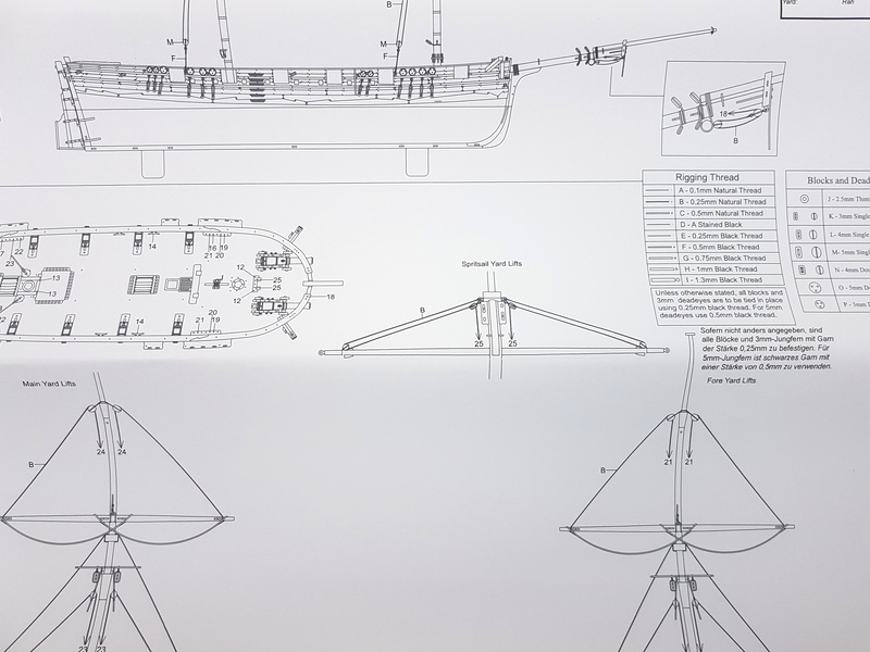 Vanguard Models HM Adder 1797 1:64 kit