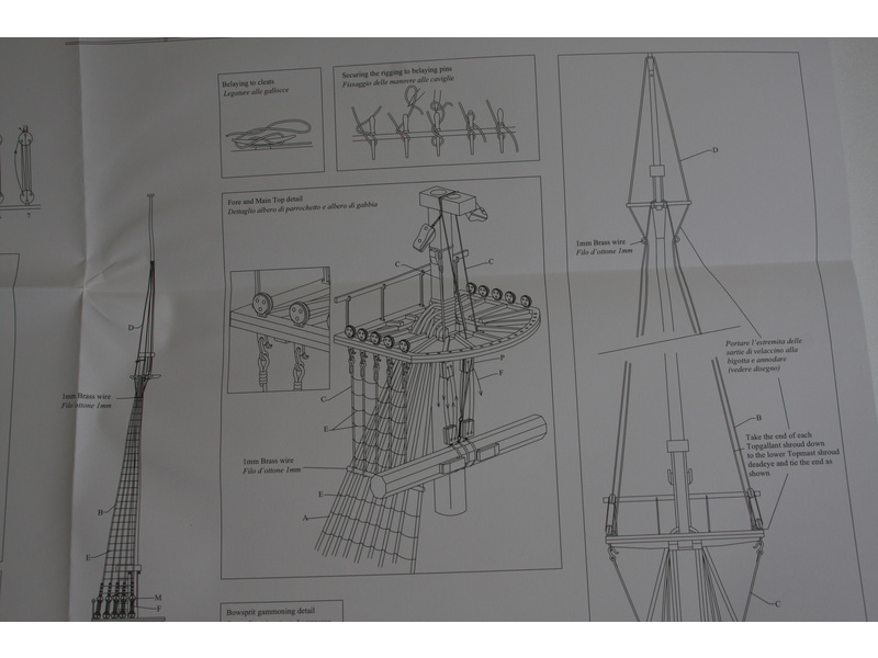 VICTORY MODELS H.M.S. Vanguard 1798 1:72 kit