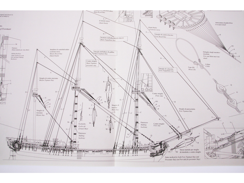 VICTORY MODELS H.M.S Pegasus 1776 1:64 kit