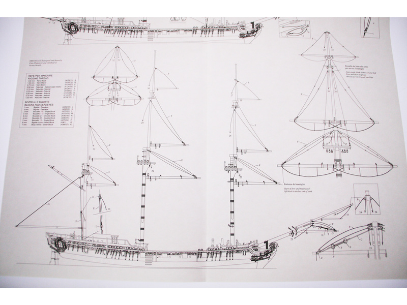 VICTORY MODELS H.M.S Pegasus 1776 1:64 kit