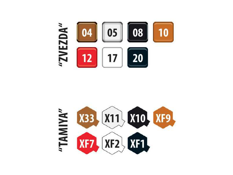 Zvezda STZ-5 s BM-13 Kaťuša (1:35)