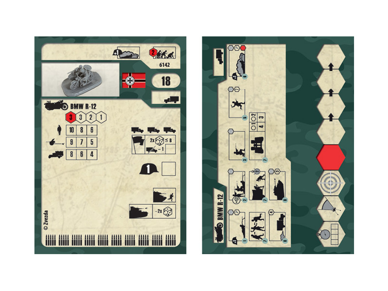 Zvezda Snap Kit - BMW R-12 (1:72)