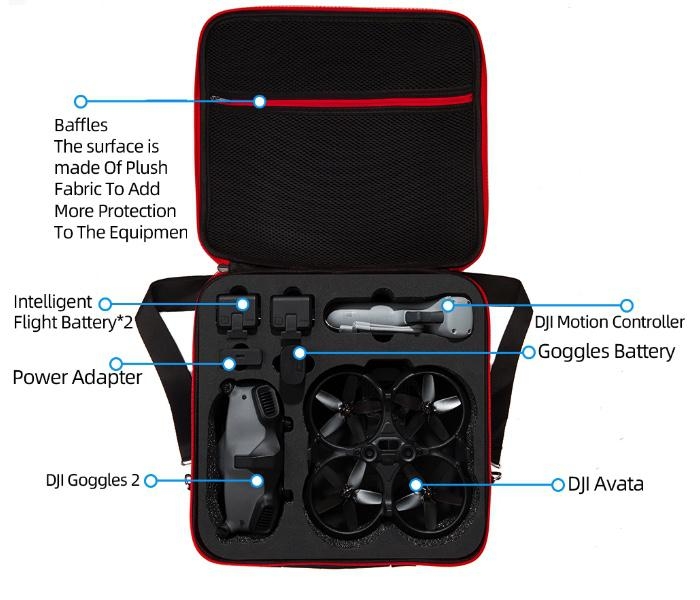 DJI AVATA - Přepravní kufr na rameno (DJI Goggles 2)