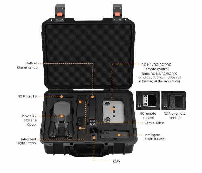 DJI Mavic 3 Classic / Mavic 3 - PP Pevné pouzdro