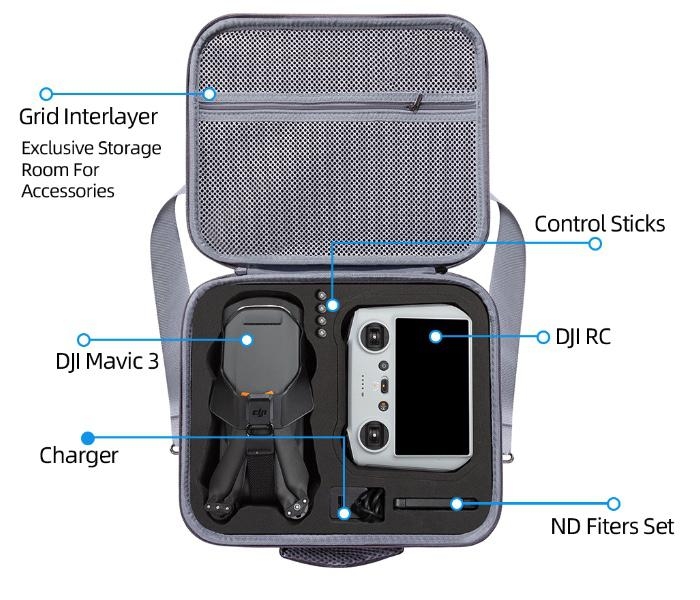 DJI Mavic 3 Classic / Mavic 3 - přepravní pouzdro
