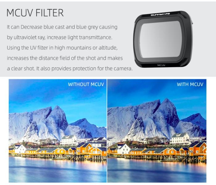 MAVIC AIR 2 - MCUV Filtr