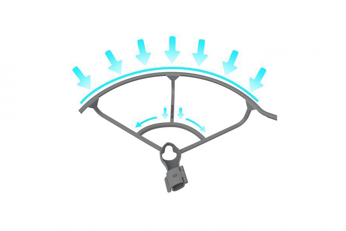 DJI AIR 3 - Ochranné oblouky