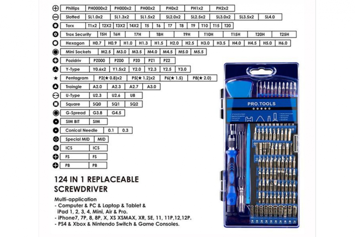 Sada nářadí a šroubovák 124v1
