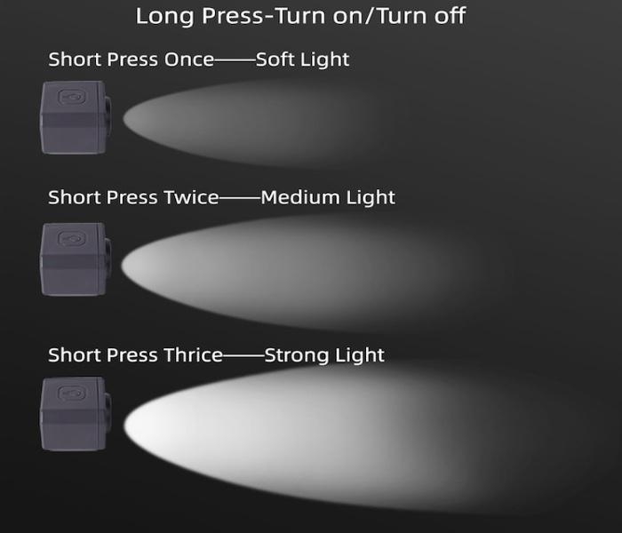 MAVIC - Navigation Spot Light for Drones (vč. Aku)