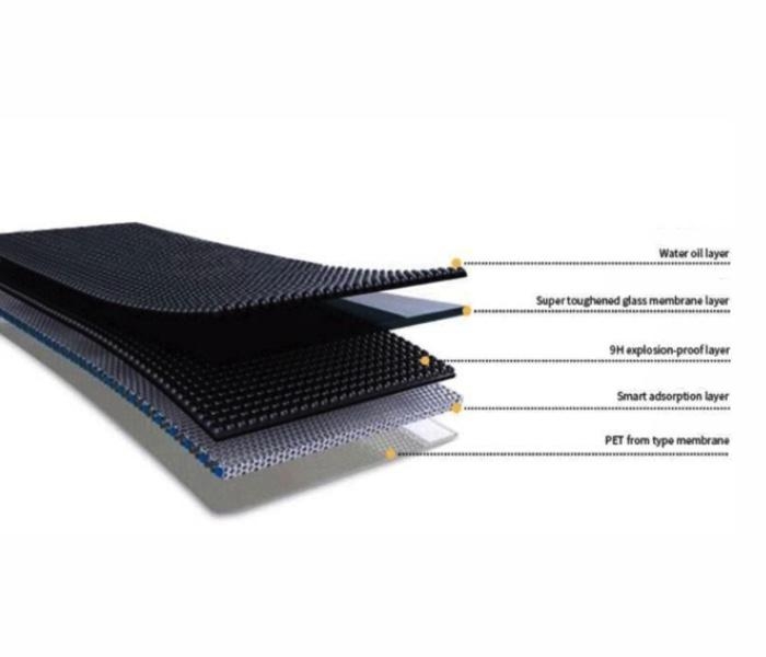 DJI MINI 3 Pro - Ochraná sada pro objektiv a senzory