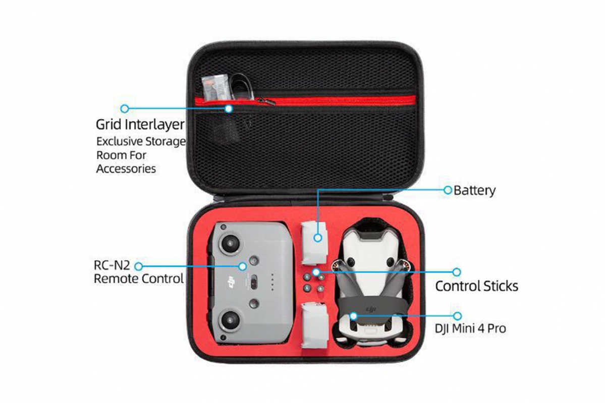 DJI Mini 4 Pro - přepravní pouzdro (Black/Red)