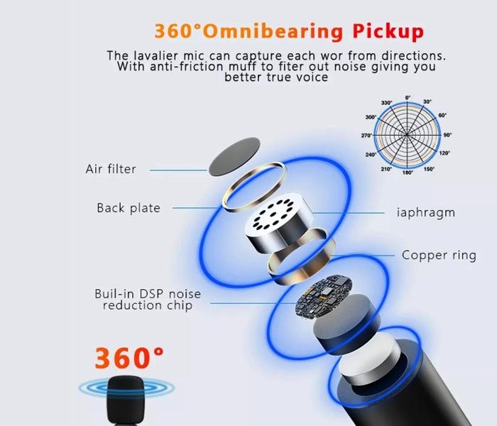 Bezdrátový mikrofon typu C (s baterií)