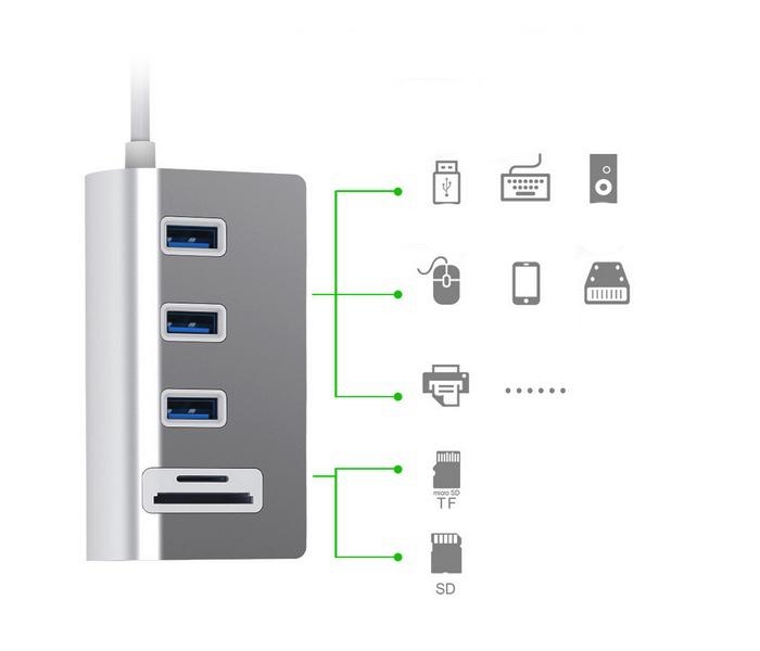 Dokovací stanice / čtečka karet 5v1 z hliníkové slitiny (USB 3.0)