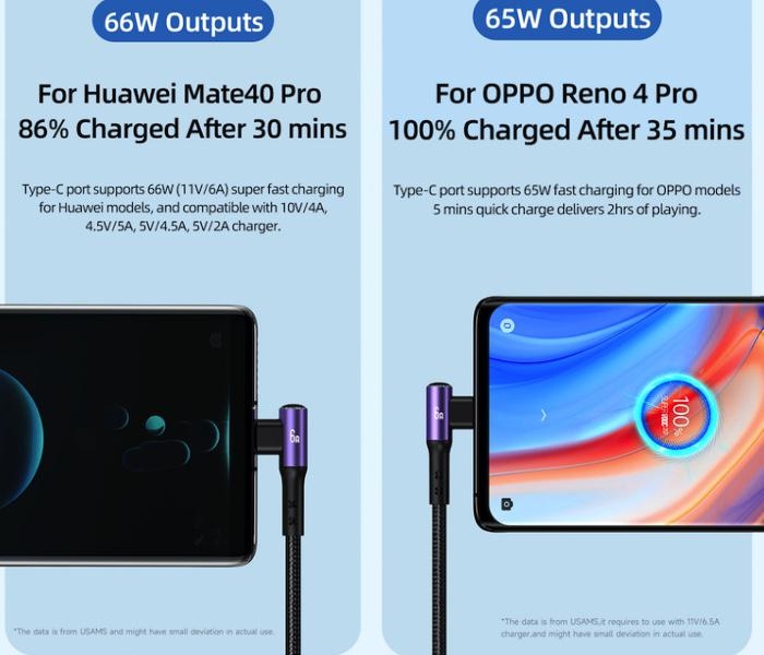 3v1 pravoúhlý 66W rychlý nabíjecí a datový kabel (L + C + M)