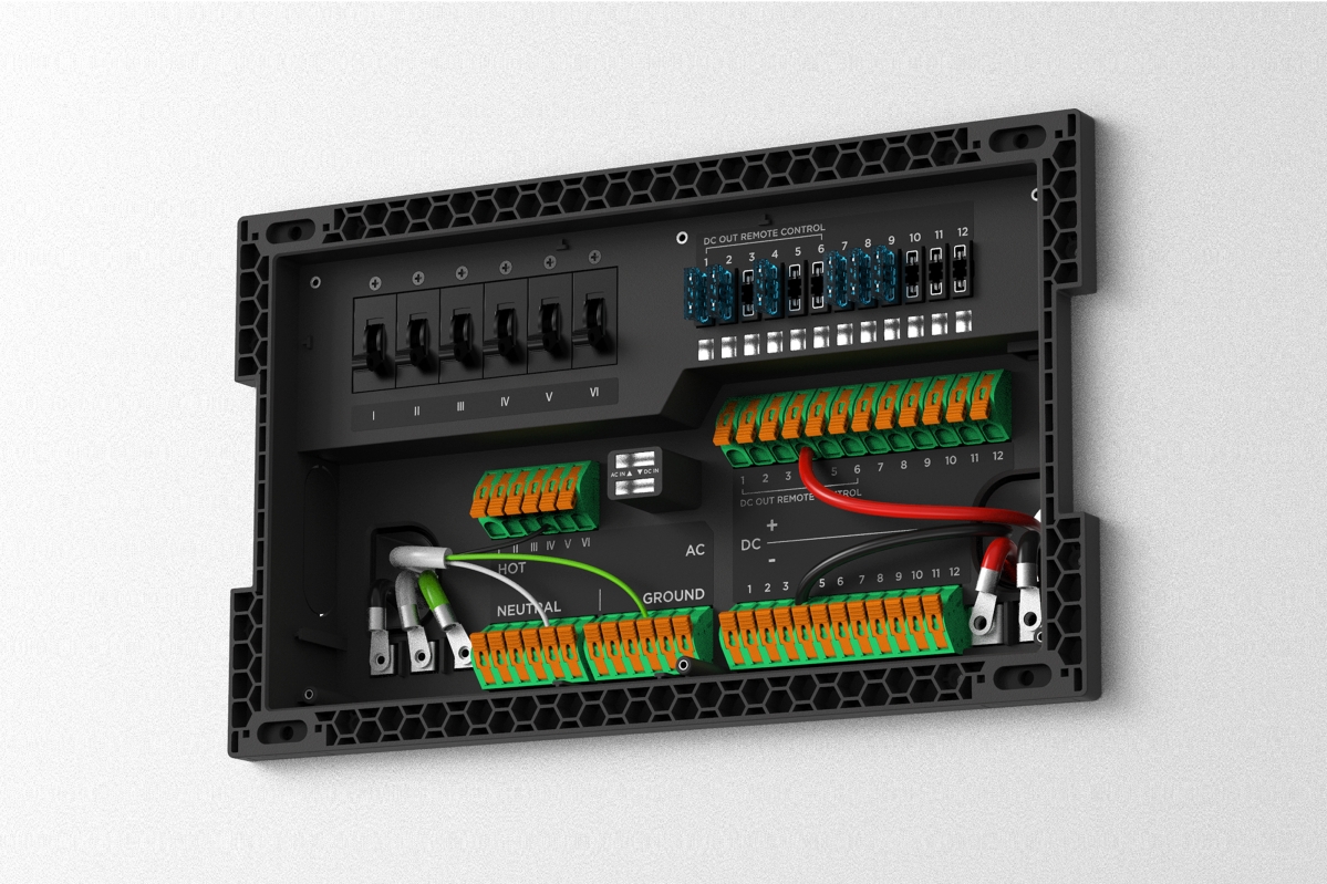 EcoFlow Power Kit AC/DC Smart distribution panel