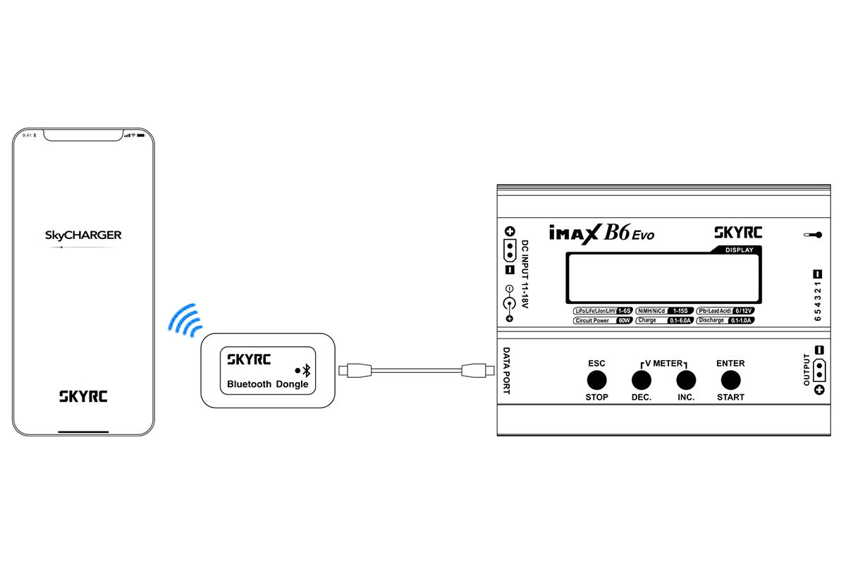 Bluetooth modul