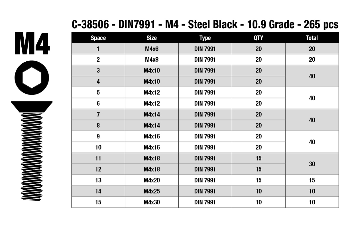 Imbus šrouby s zápustnou hlavou - sada/box - M4 - ocelové černé, 265 ks.