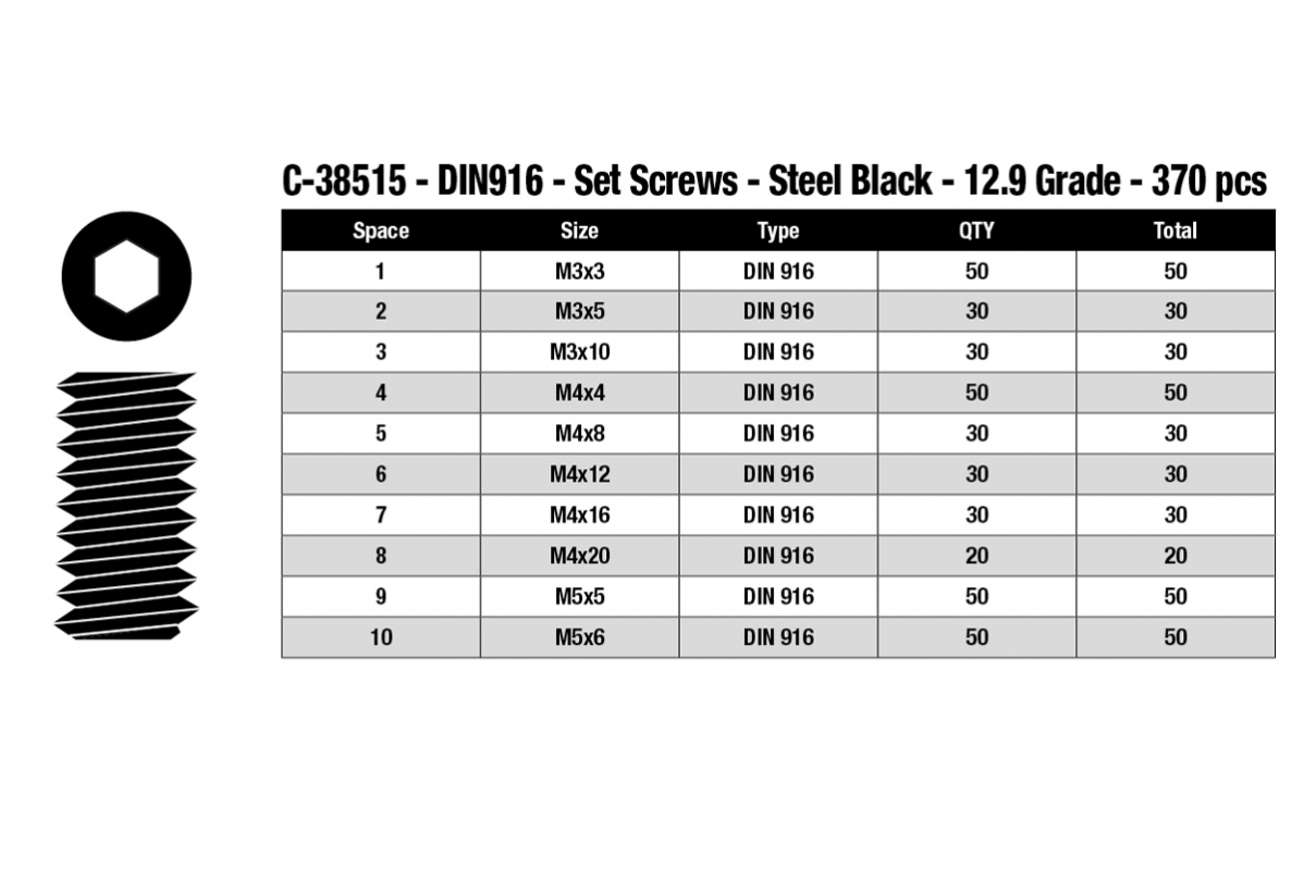Imbus stavěcí šrouby - sada/box - M3 - M4 - M5 ocelové černé, 370 ks.
