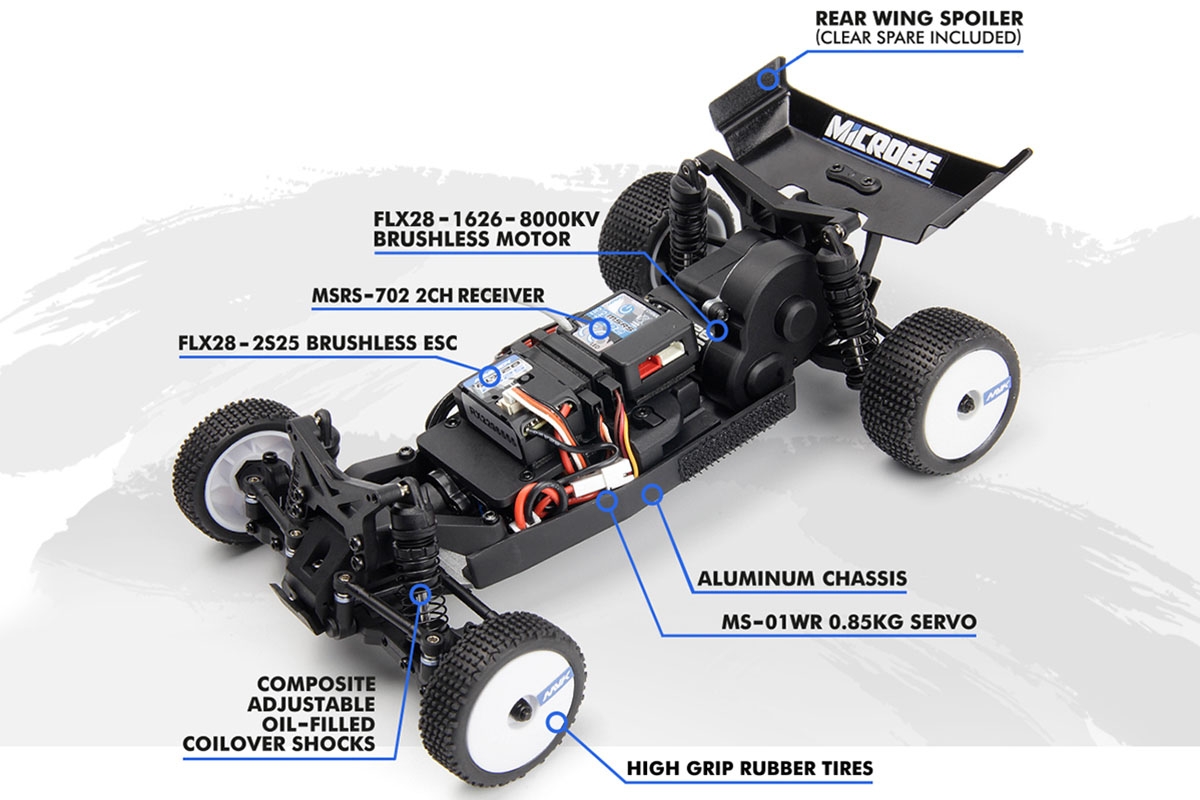 Microbe Flux 1/24th Buggy - Modrá
