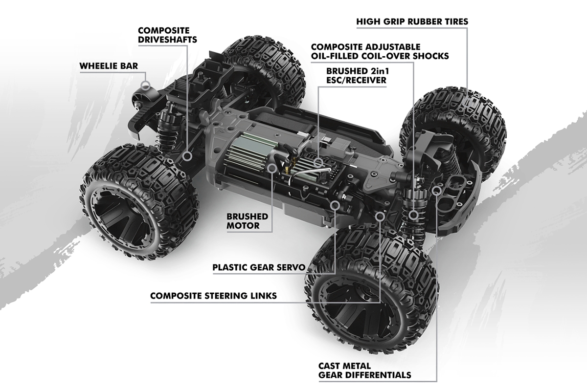 Qbit MT 1/16th Monster Truck - Zelený,