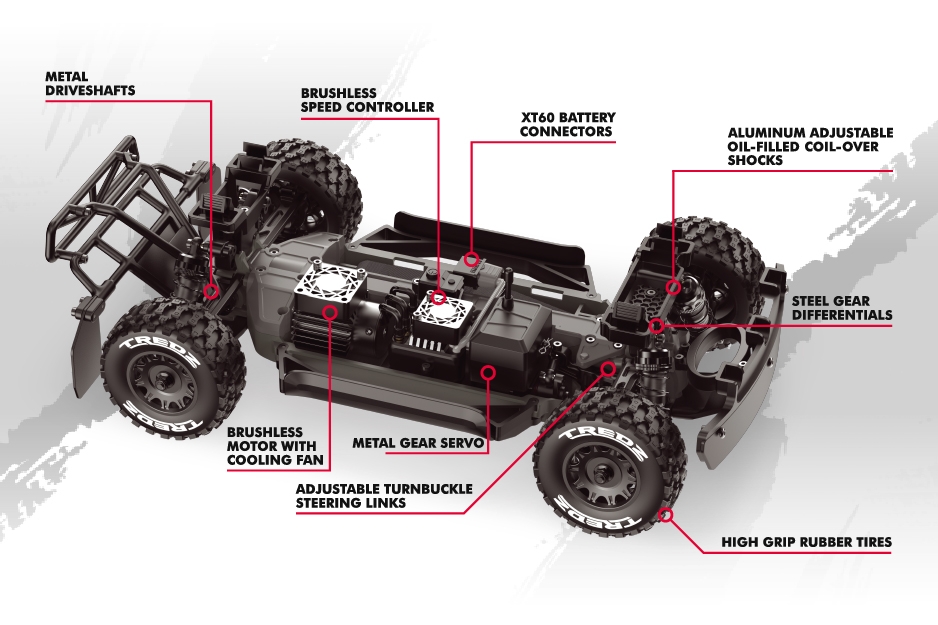 QByte SC Flux 1/12 SC Truck – červený