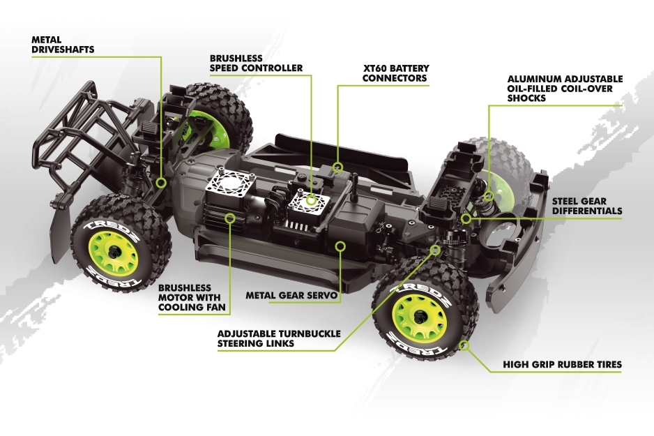 QByte SC Pro 1/12 SC Truck – fluorescenční zelený