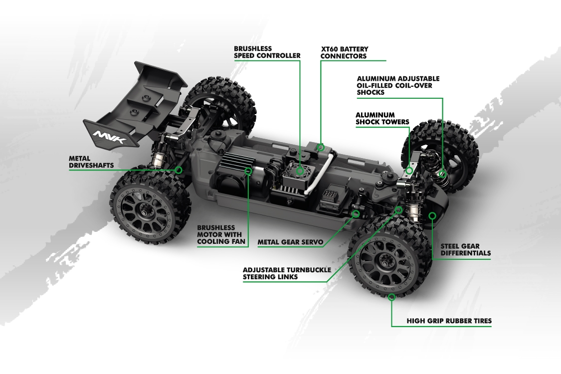 Buggy QByte XB Flux 1/12 – zelená
